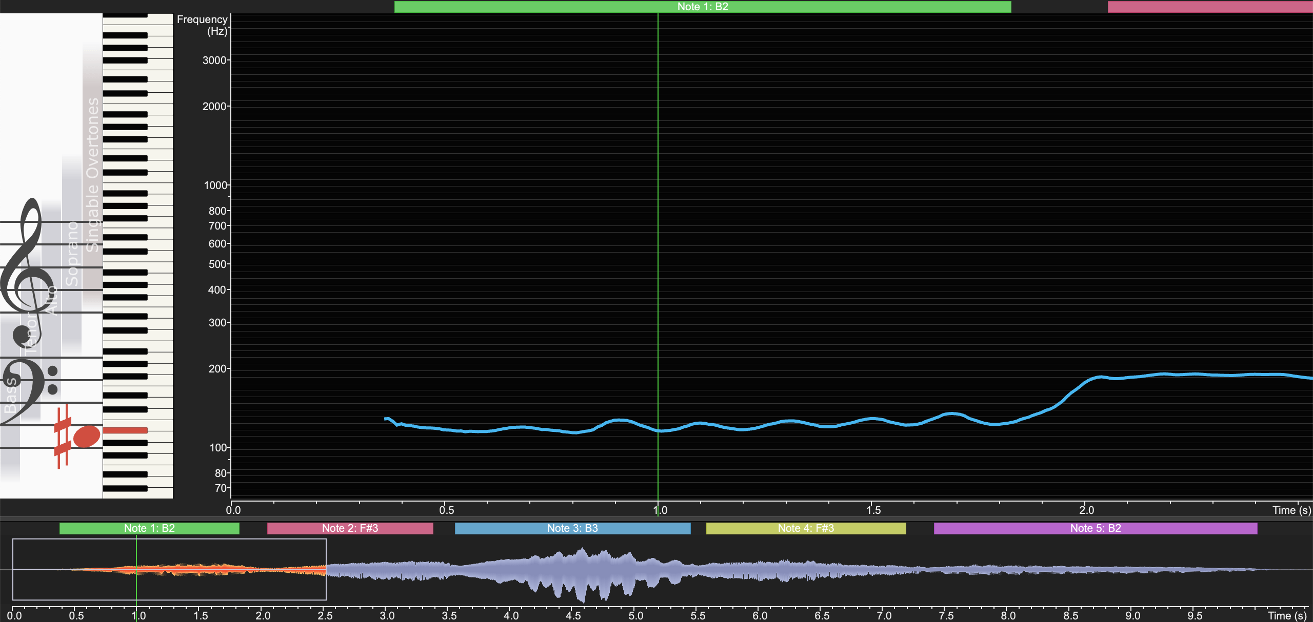 qs a01 zoom1