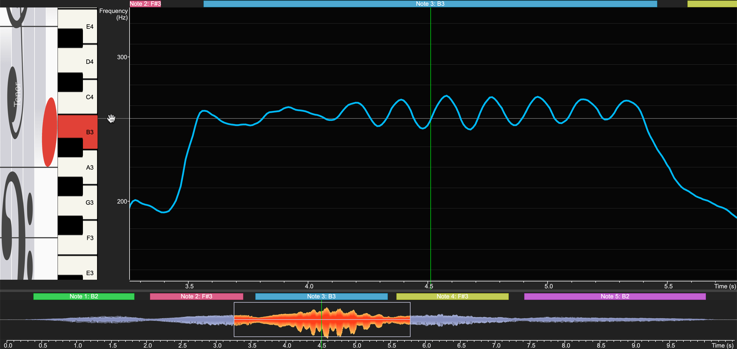 qs a01 zoom3