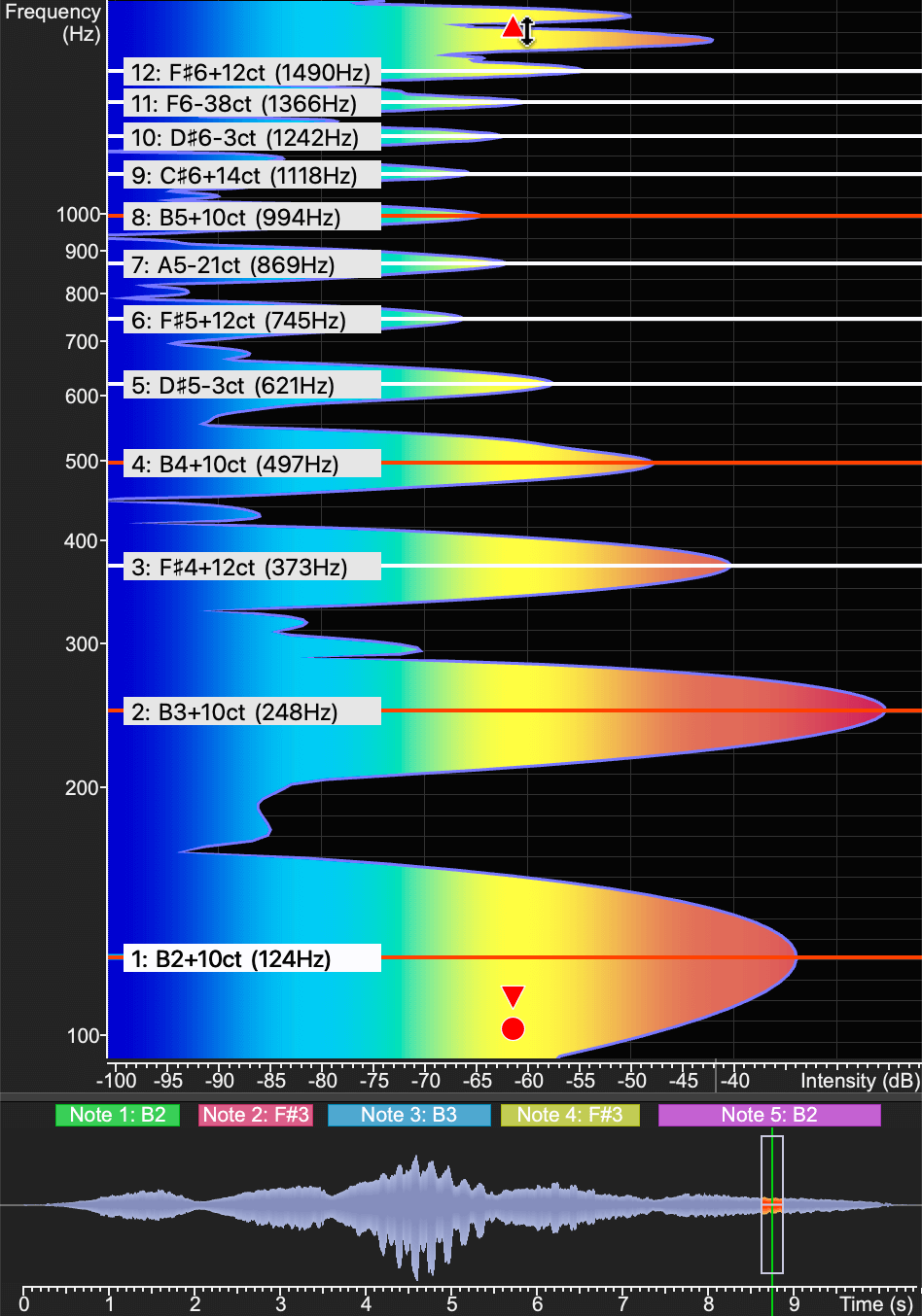 qs overtone slider