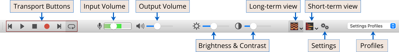 qs toolbar en